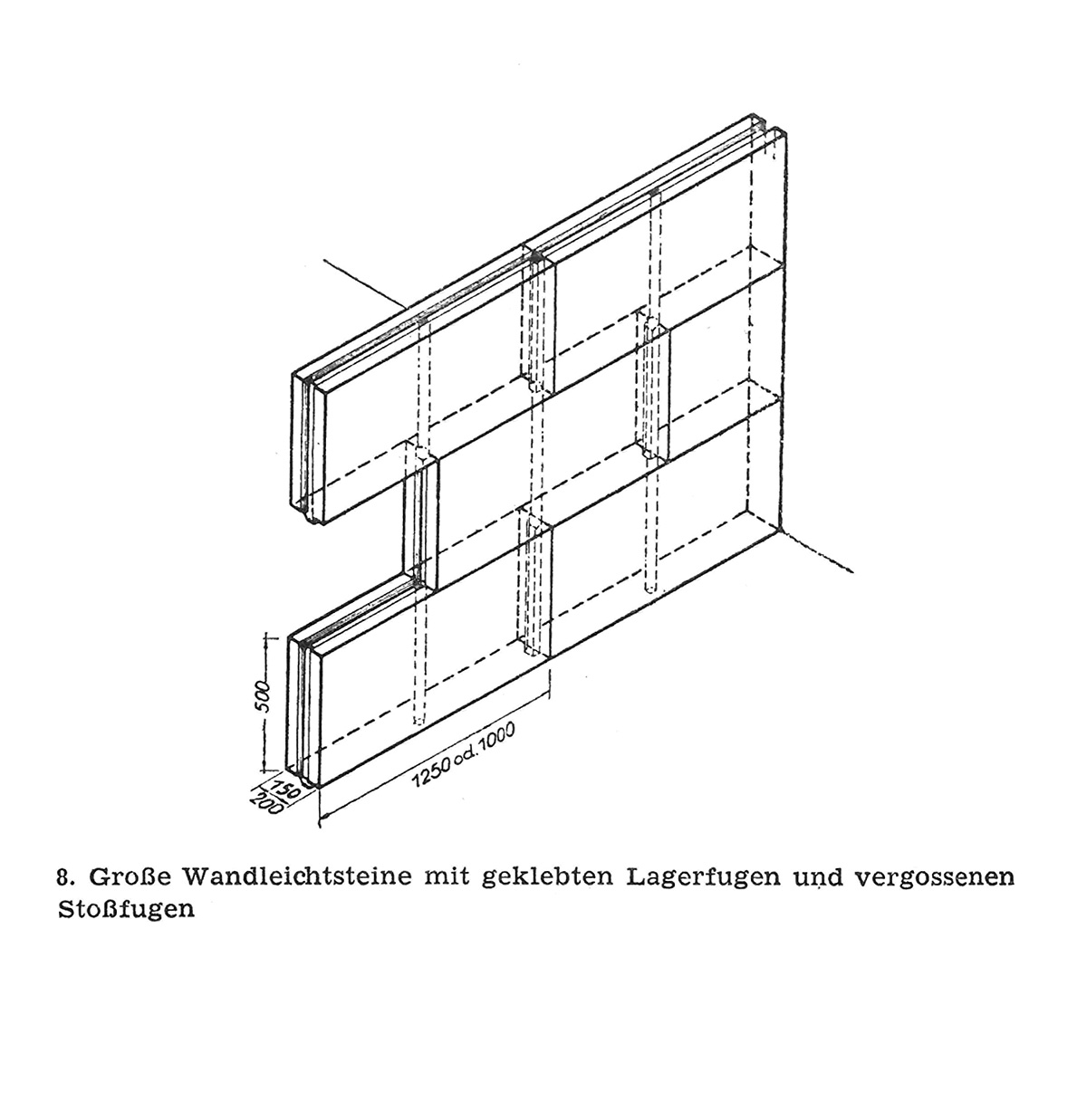 Wandkonstruktion mit Leichtsteinen