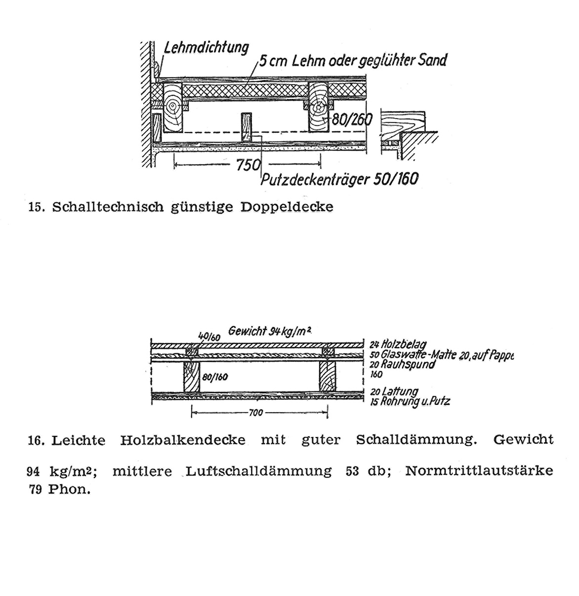 Holzbalkendecken mit erhöhter Schalldämmung