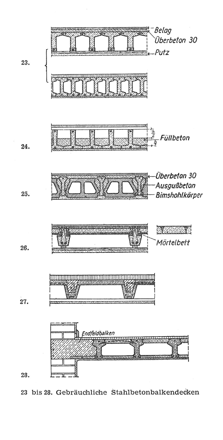 Konstruktionsweisen von Stahlbetonbalkendecken