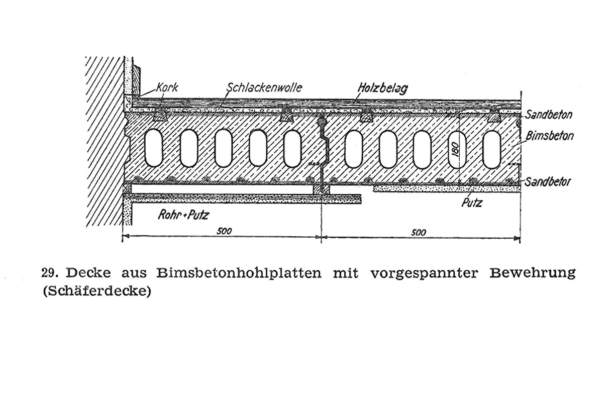 Bimsbohlen Hohlplattendecke- Schäferdecke