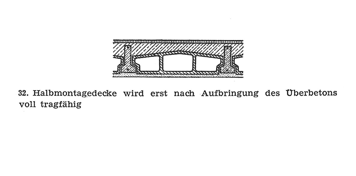 Halbmontagedecke mit Überbeton