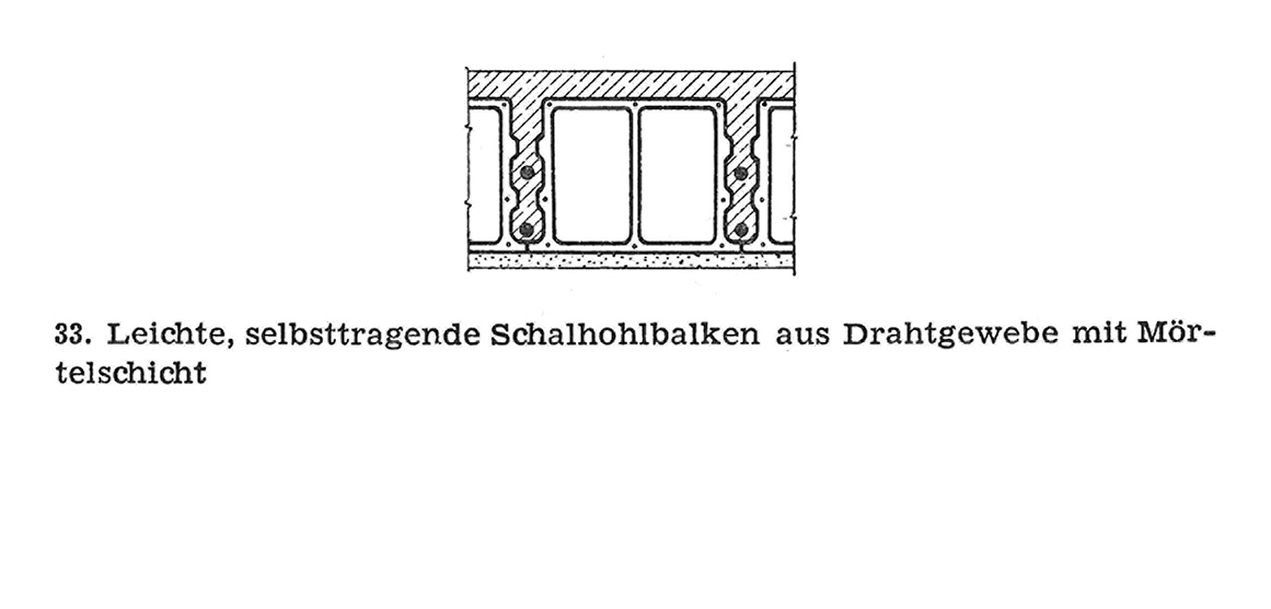 Schalhohlbalken