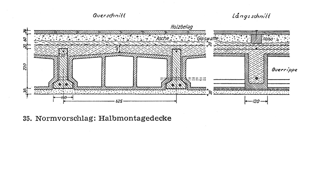 Konstruktionsweisen von Stahlbetondecken