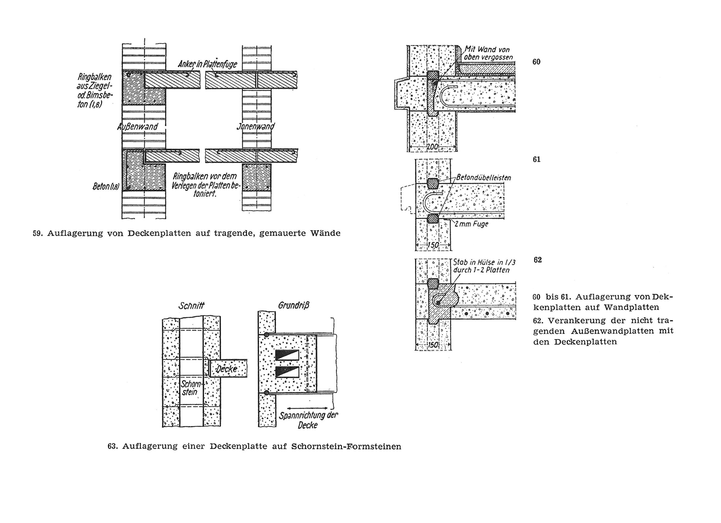 59. Auflagerung von Deckenplatten auf tragende, gemauerte Wände // 60 bis 61. Auflagerung von Deckenplatten auf Wandplatten // 62. Verankerung der nicht tragenden Außenwandplatten mit den Deckenplatten // 63. Auflagerung einer Deckenplatte auf Schornstein-Formsteinen