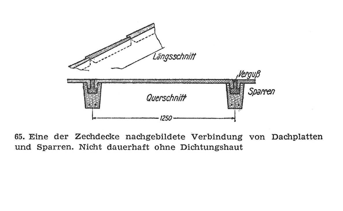 65. Eine der Zechdecke nachgebildete Verbindung von Dachplatten und Sparren. Nicht dauerhaft ohne Dichtungshaut