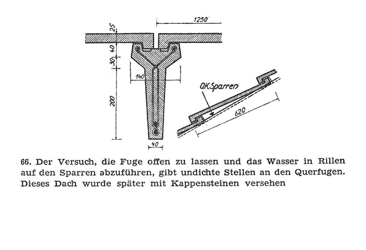 66. Der Versuch, die Fuge offen zu lassen und das Wasser in Rillen auf den Sparren abzuführen, gibt undichte Stellen an den Querfugen. Dieses Dach wurde später mit Kappensteinen versehen