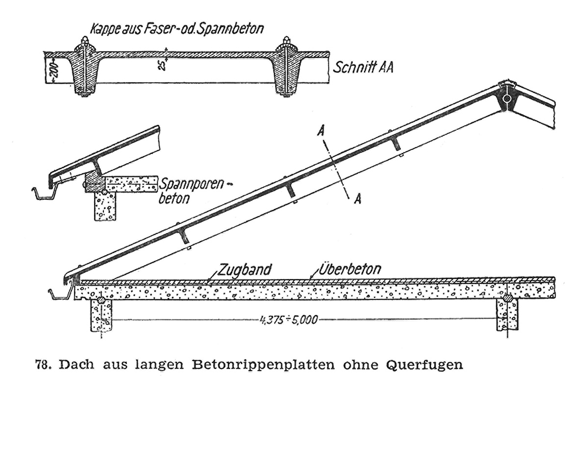 78. Dach aus langen Betonrippenplatten ohne Querfugen