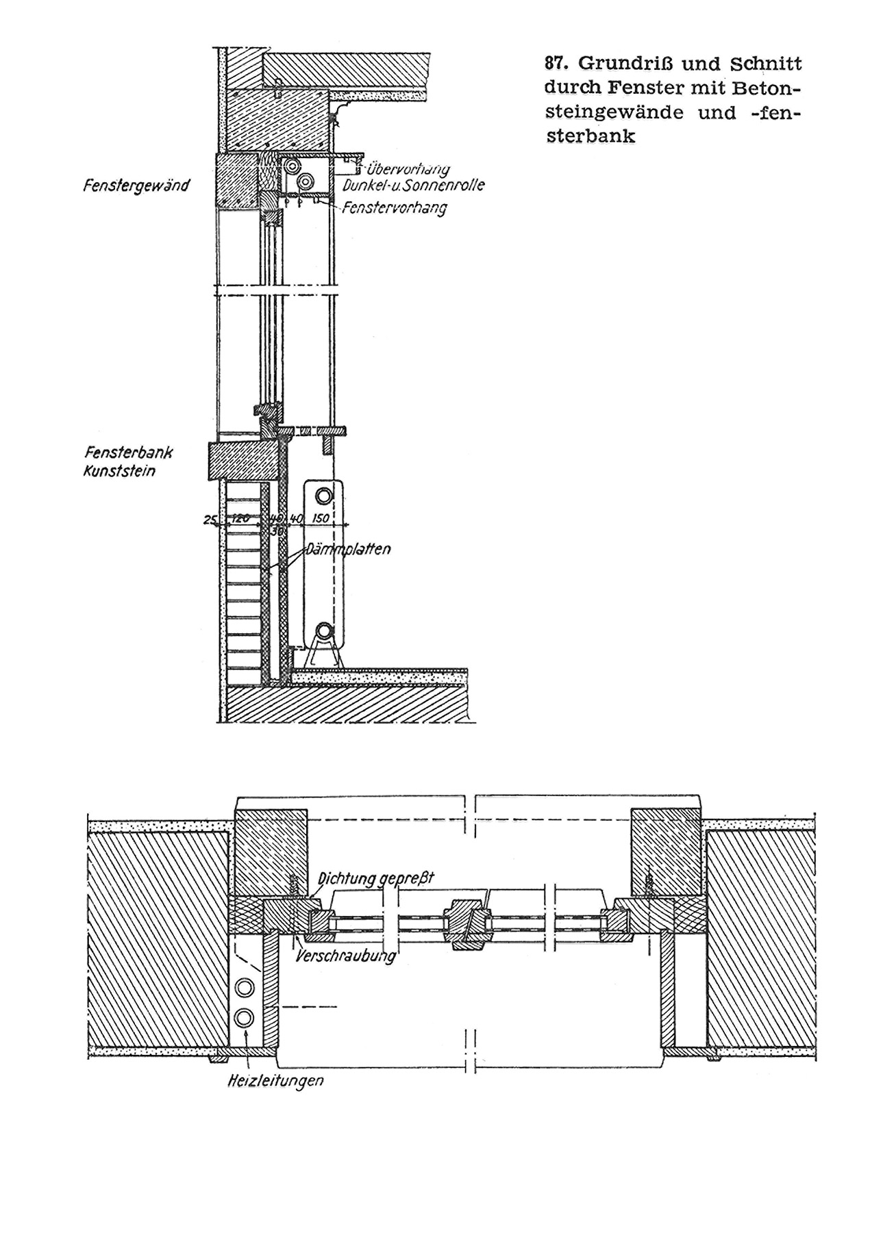 Fensterkonstruktionen