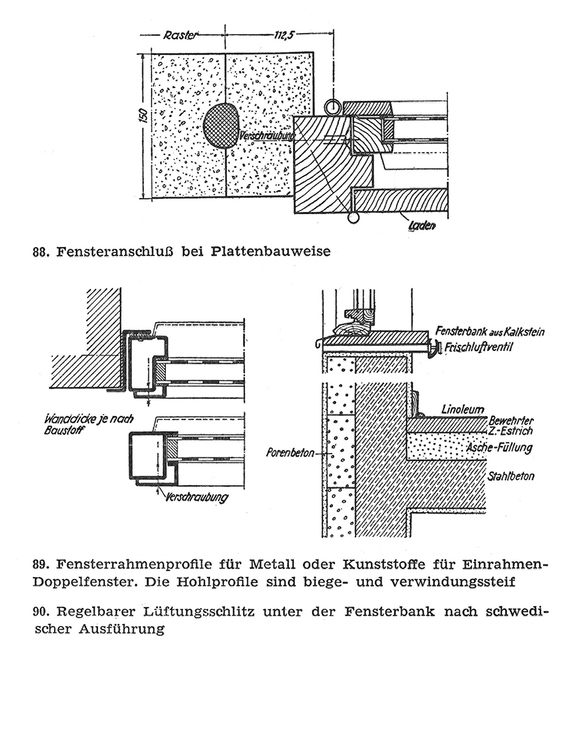 88. Fensteranschluss bei Plattenbauweise // 89. Fensterrahmenprofile für Metall oder Kunststoffe für Einrahmen-Doppelfenster. Die Hohlprofile sind biege- und verwindungssteif // 90. Regelbarer Lüftungsschlitz unter der Fensterbank nach schwedischer Ausführung