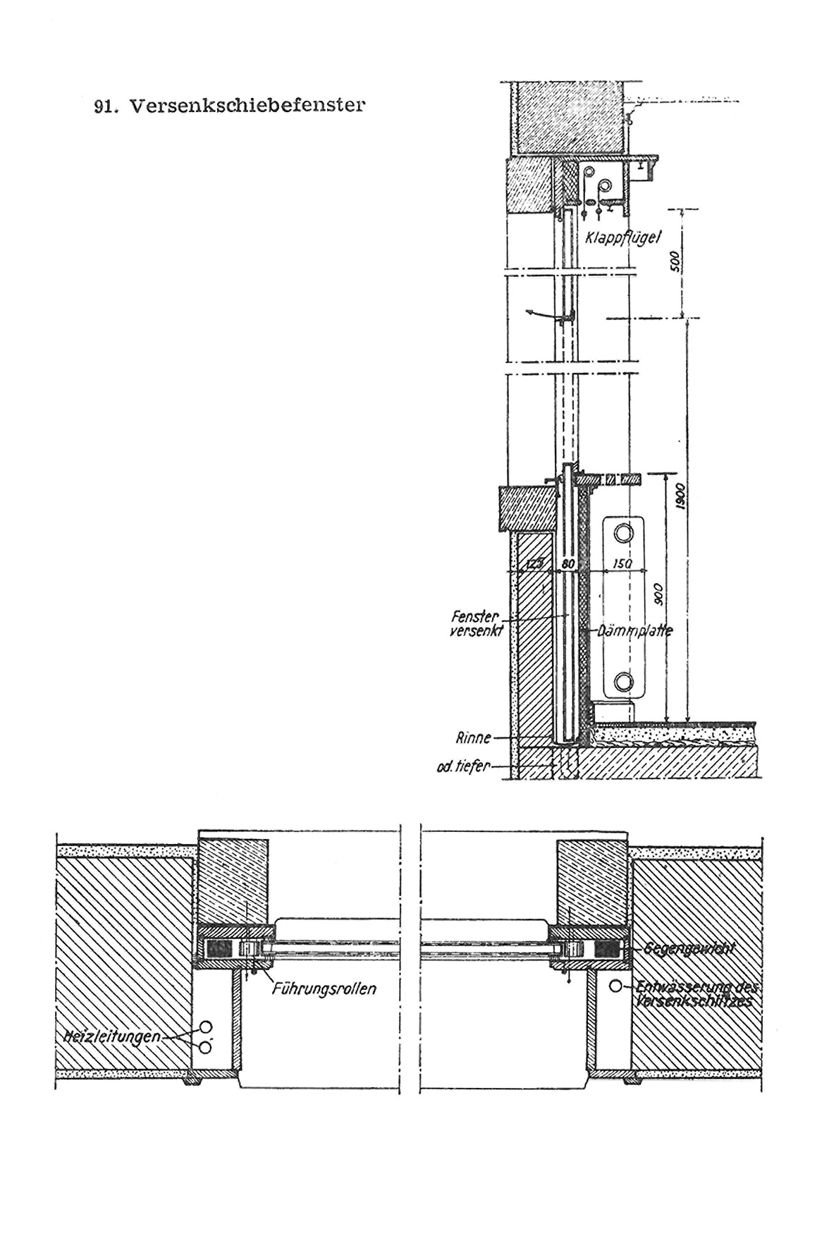 91. Versenkschiebefenster