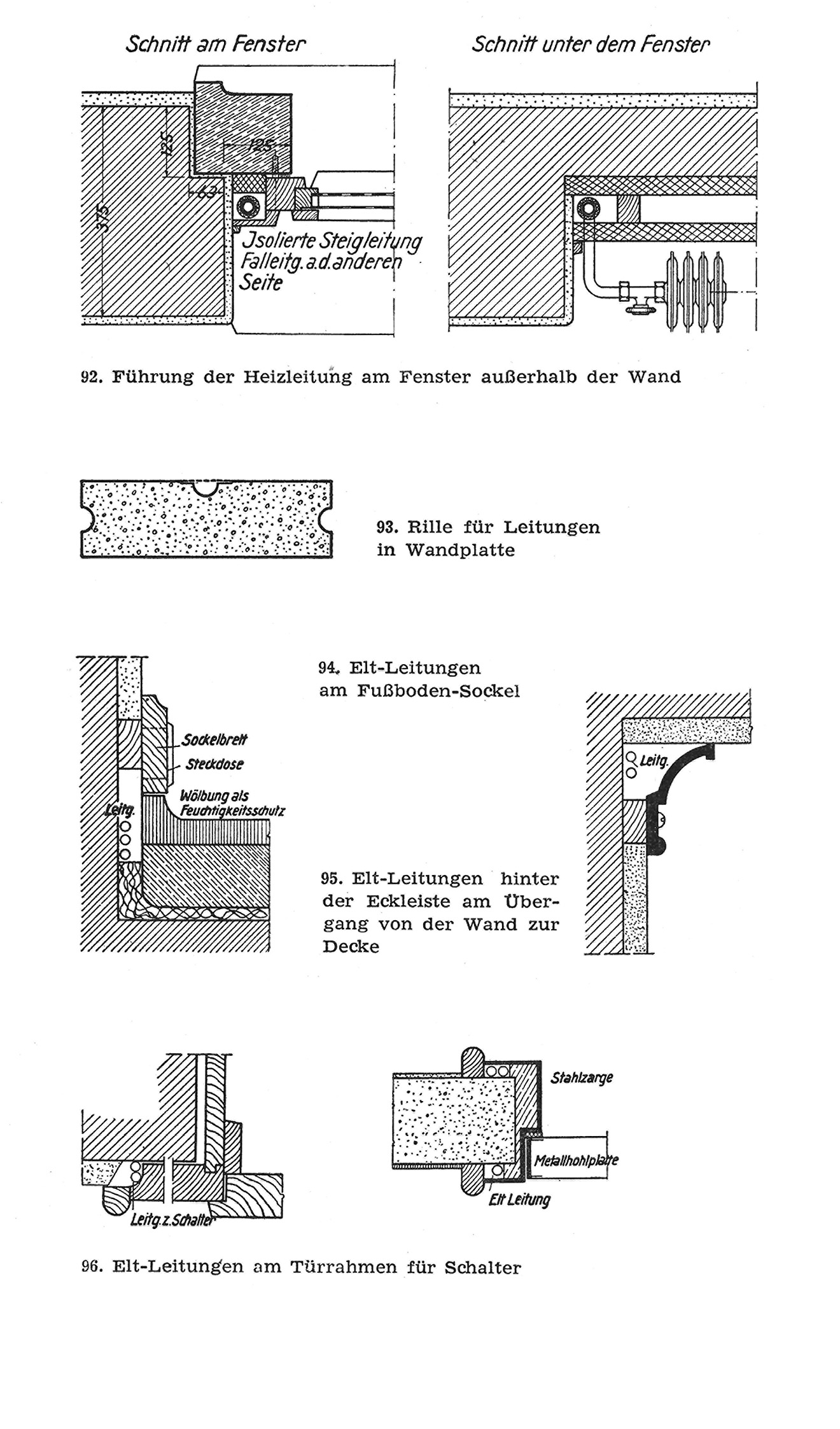Installationen in Bauteile integriert