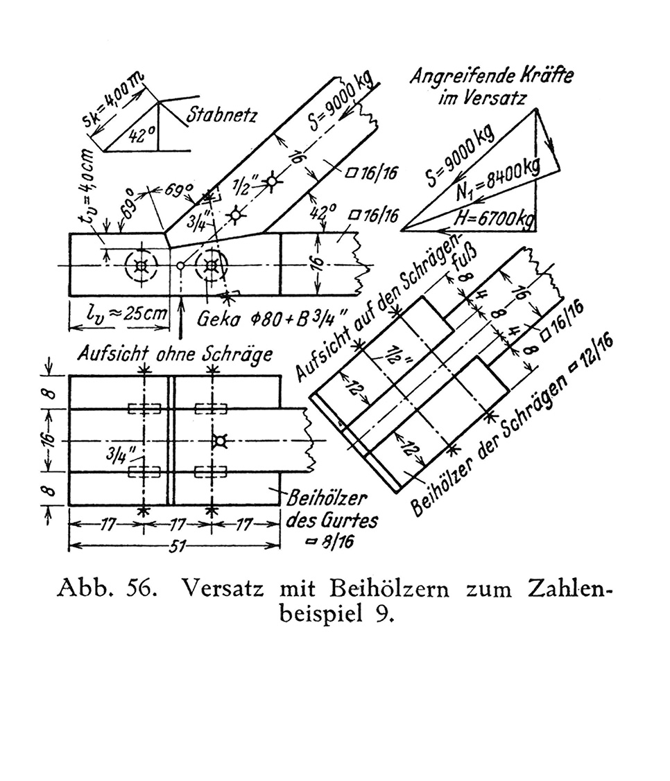 Versatz mit Beihölzern
