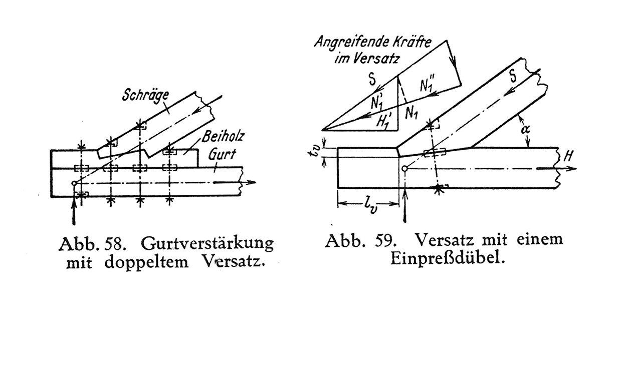Abb. 58. // Gurtverstärkung mit doppeltem Versatz. // Abb. 59. // Versatz mit einem Einpreßdübel