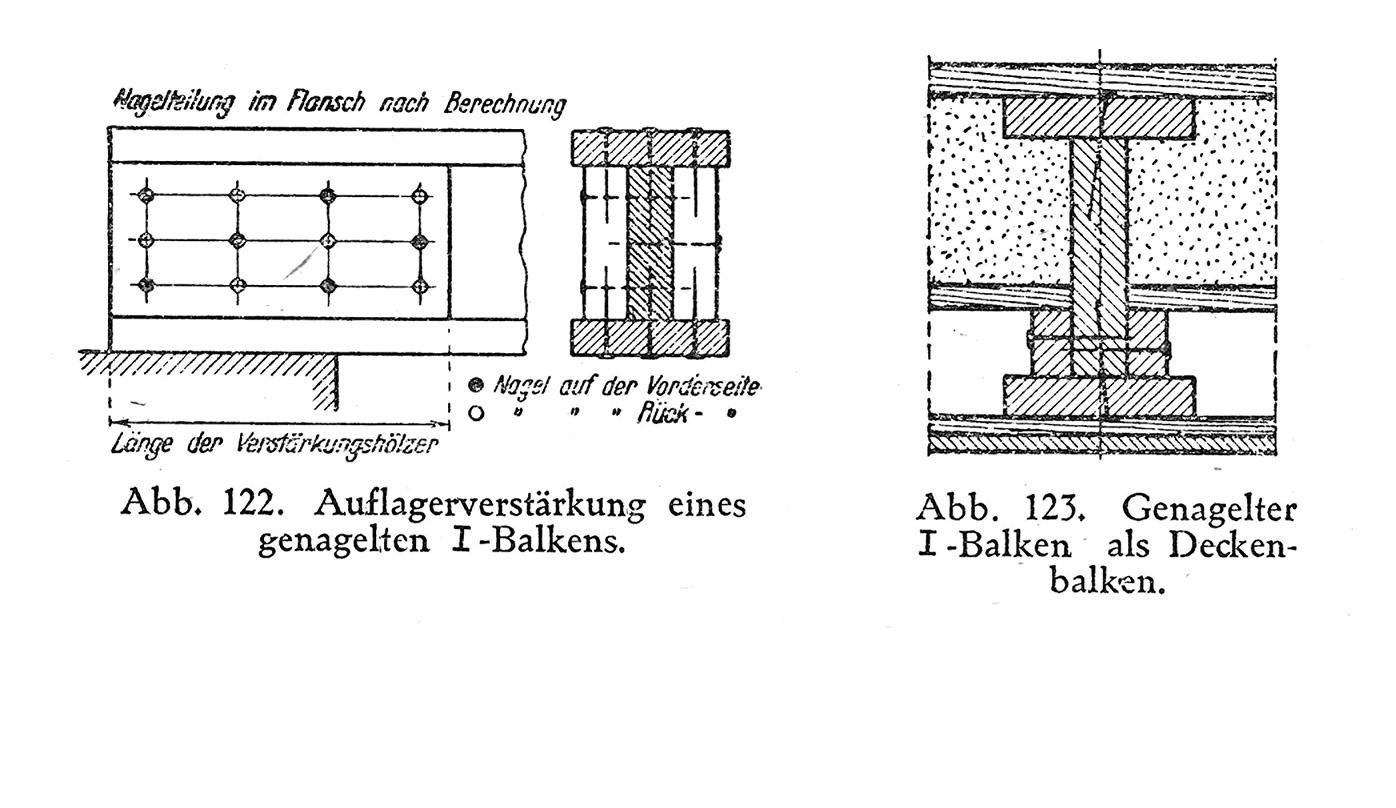 Holzbalken: I-Balken und Hohlbalken