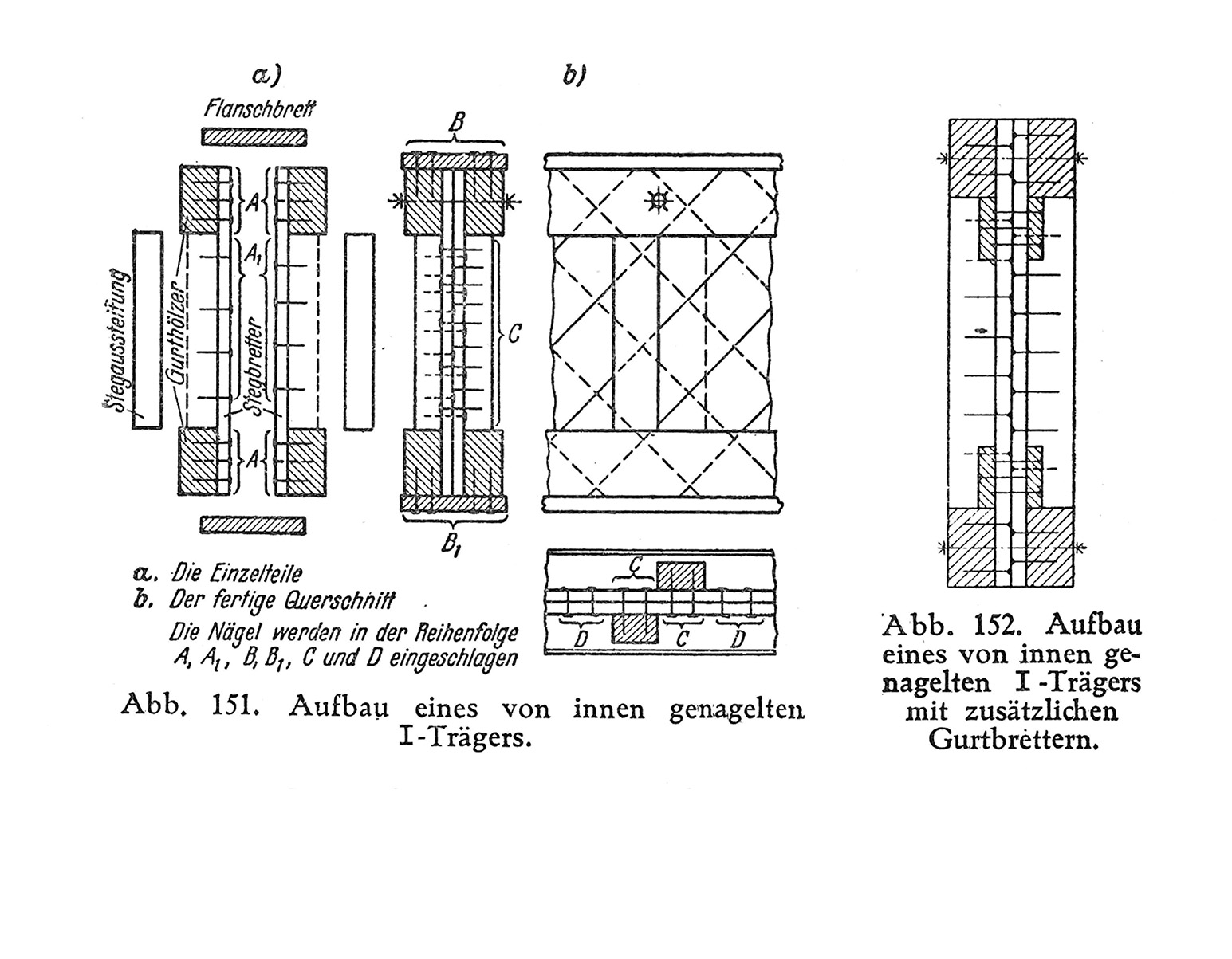 Abb. 151. // Aufbau eines von innen genagelten I-Trägers. // Abb. 152. // Aufbau eines von innen genagelten I-Trägers mit zusätzlichen Gurtbrettern.