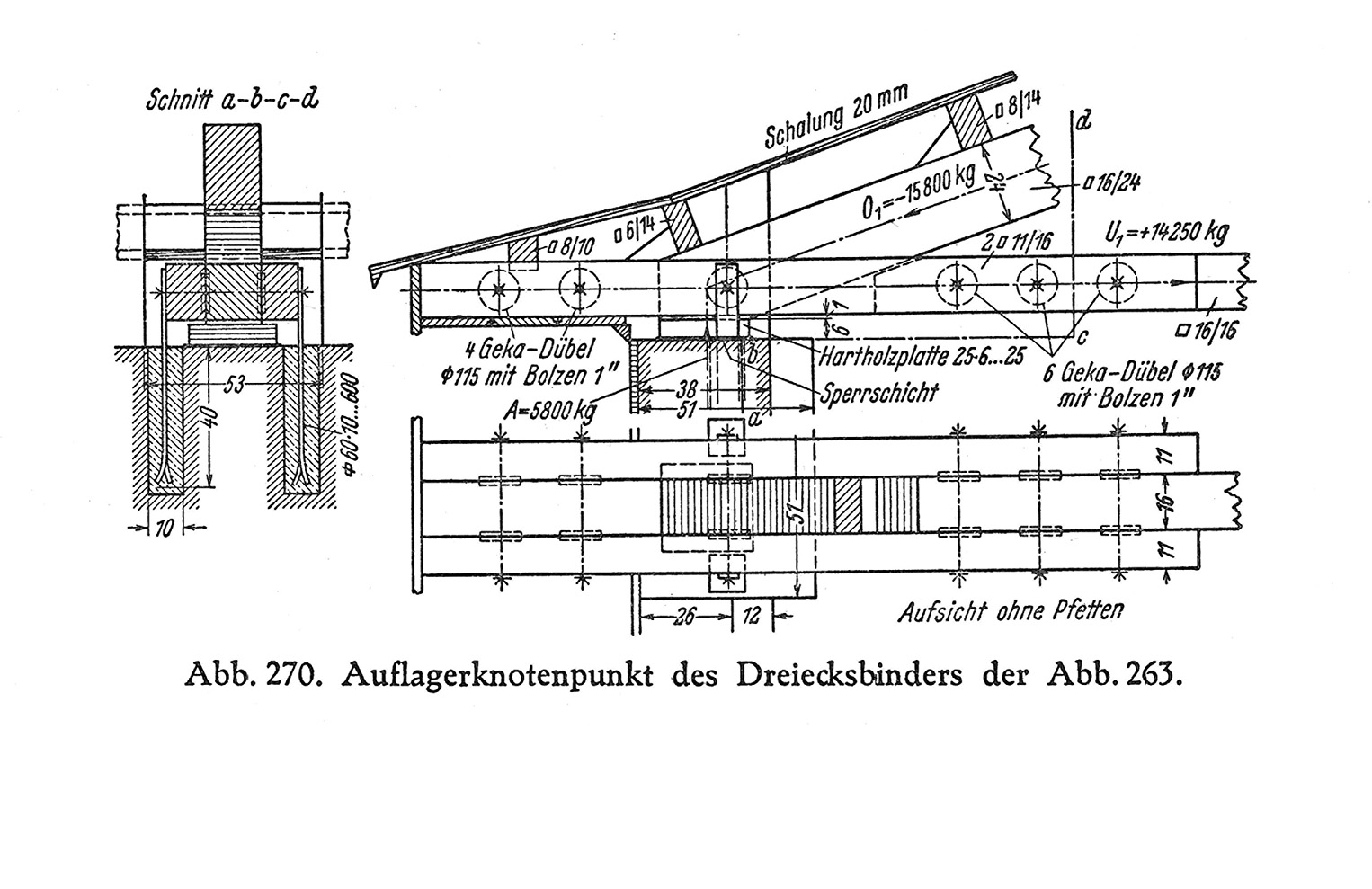 Auflagerknotenpunkt des Dreiecksbinders