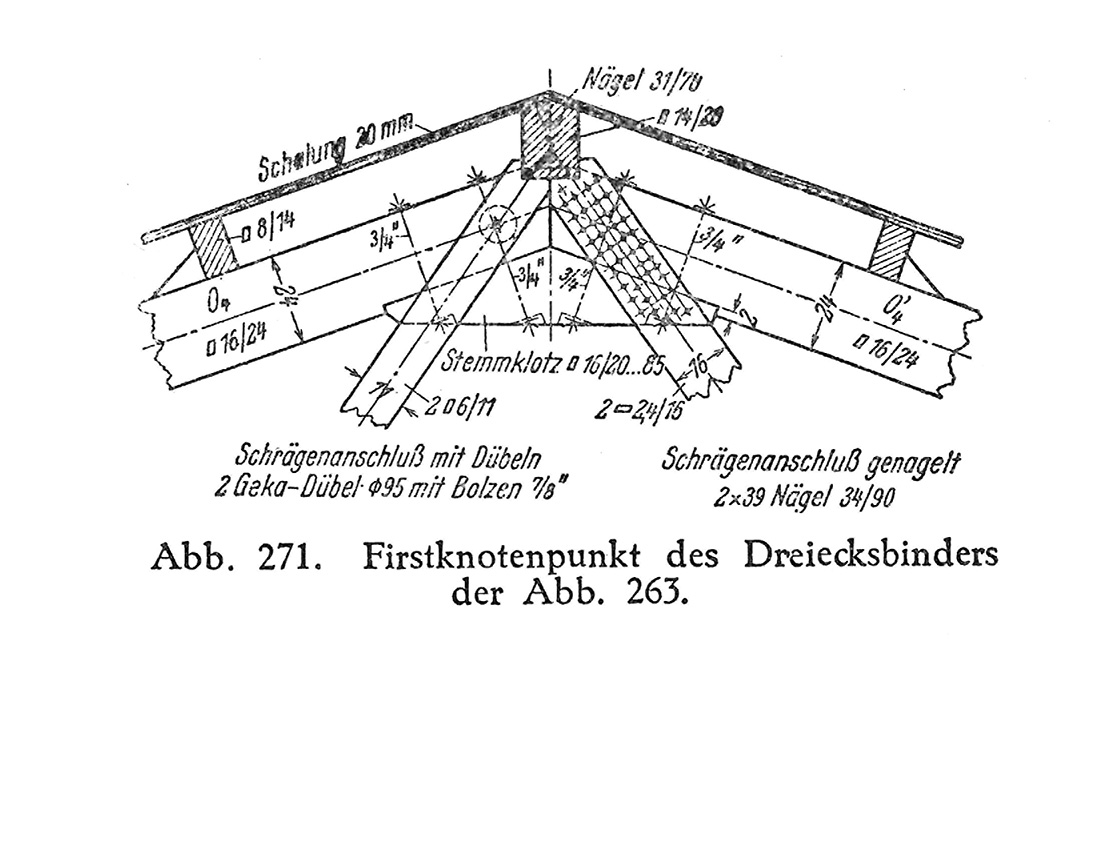 Firstknotenpunkt des Dreiecksbinders