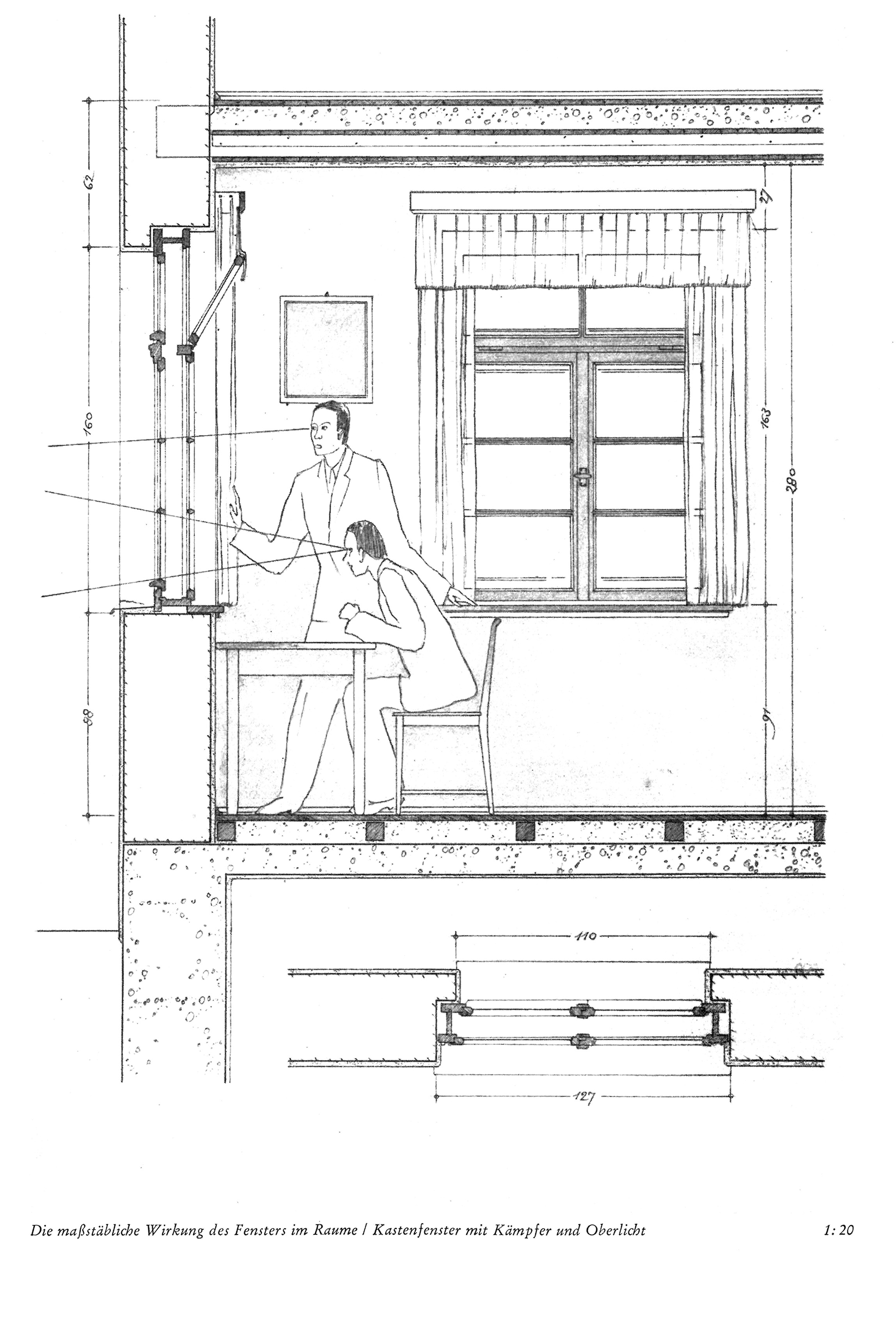 Die maßstäbliche Wirkung des Fensters im Raume / Kastenfenster mit Kämpfer und Oberlicht