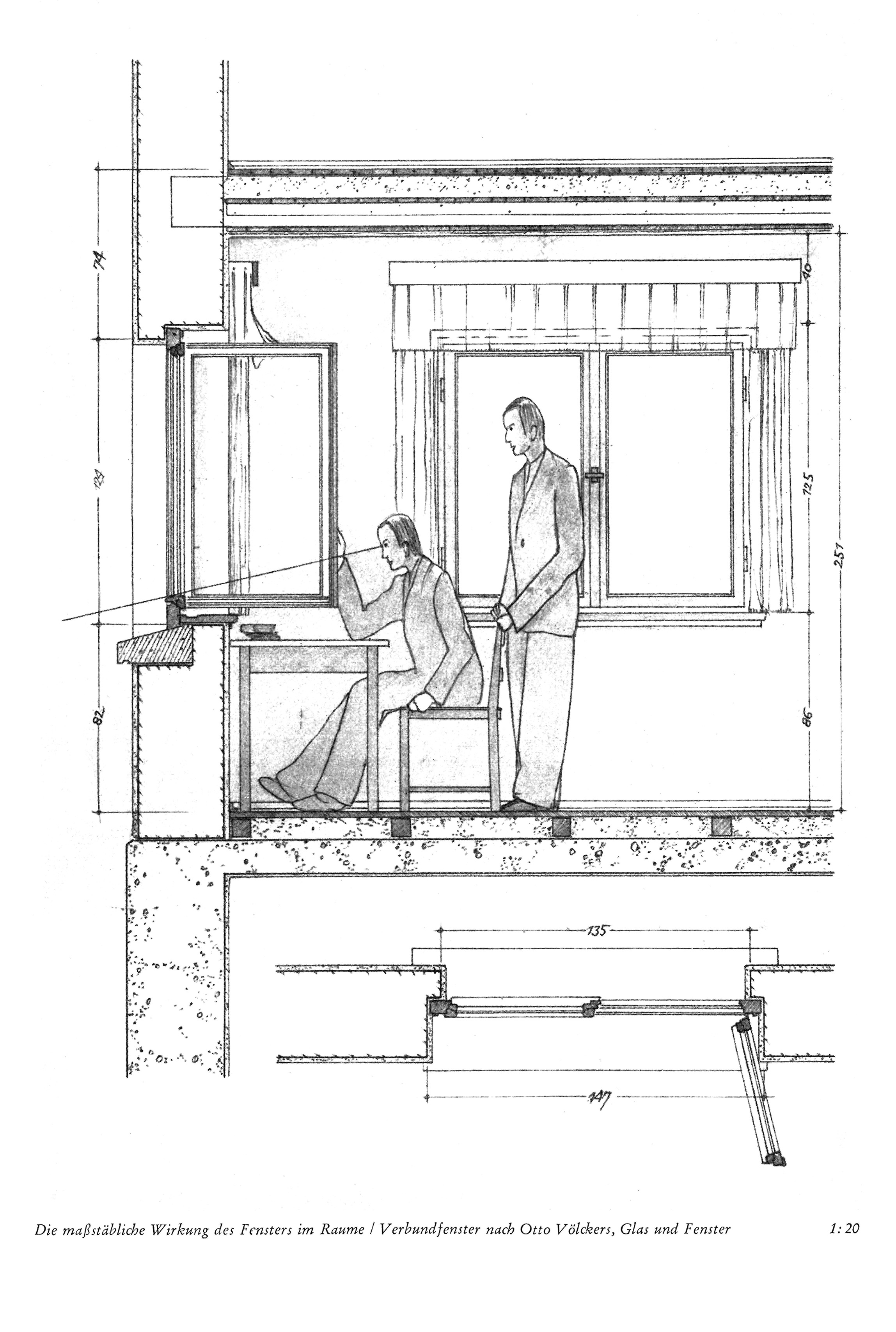 Die maßstäbliche Wirkung des Fensters im Raume / Verbundfenster nach Otto Völckers, Glas und Fenster