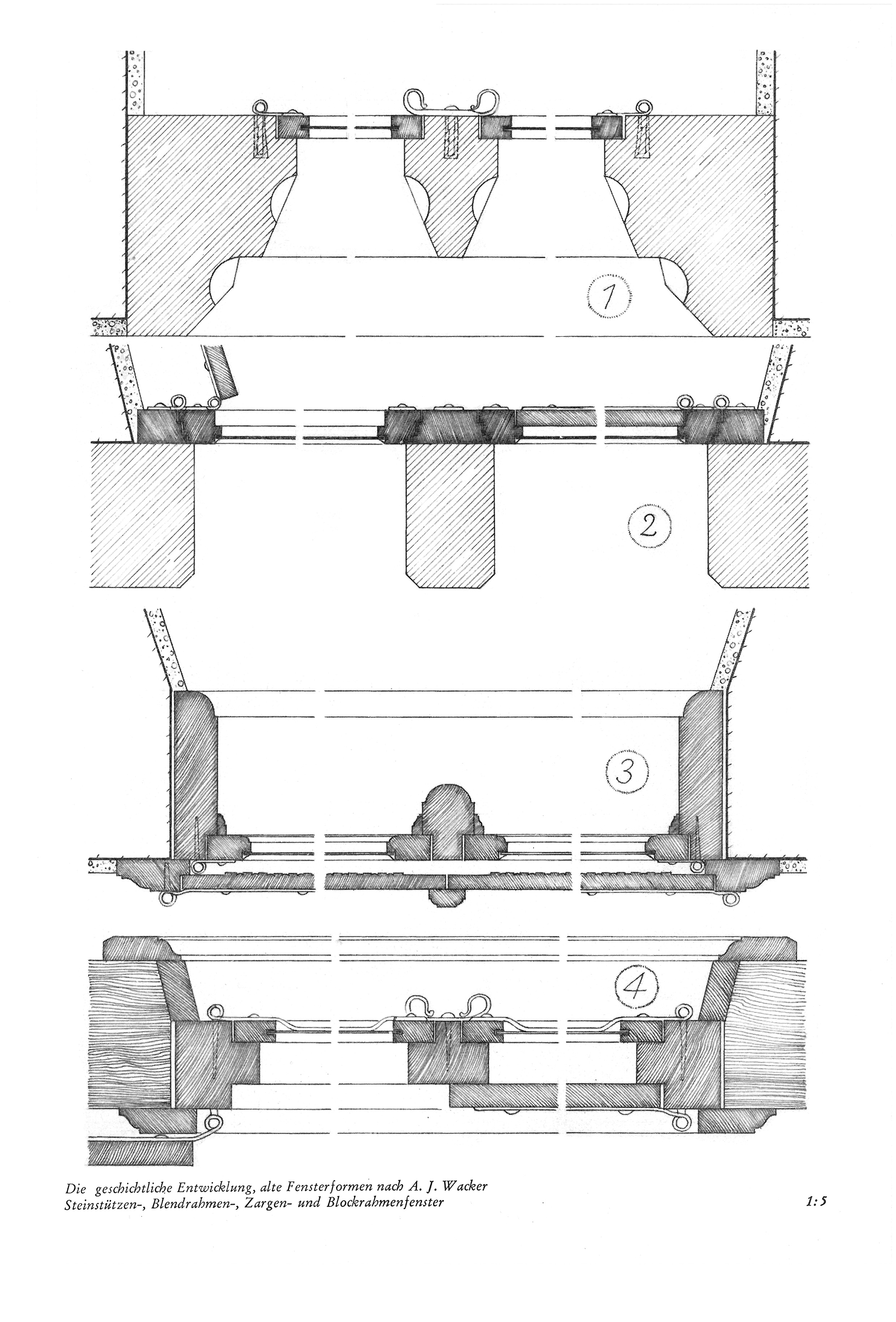 Fensterbauarten