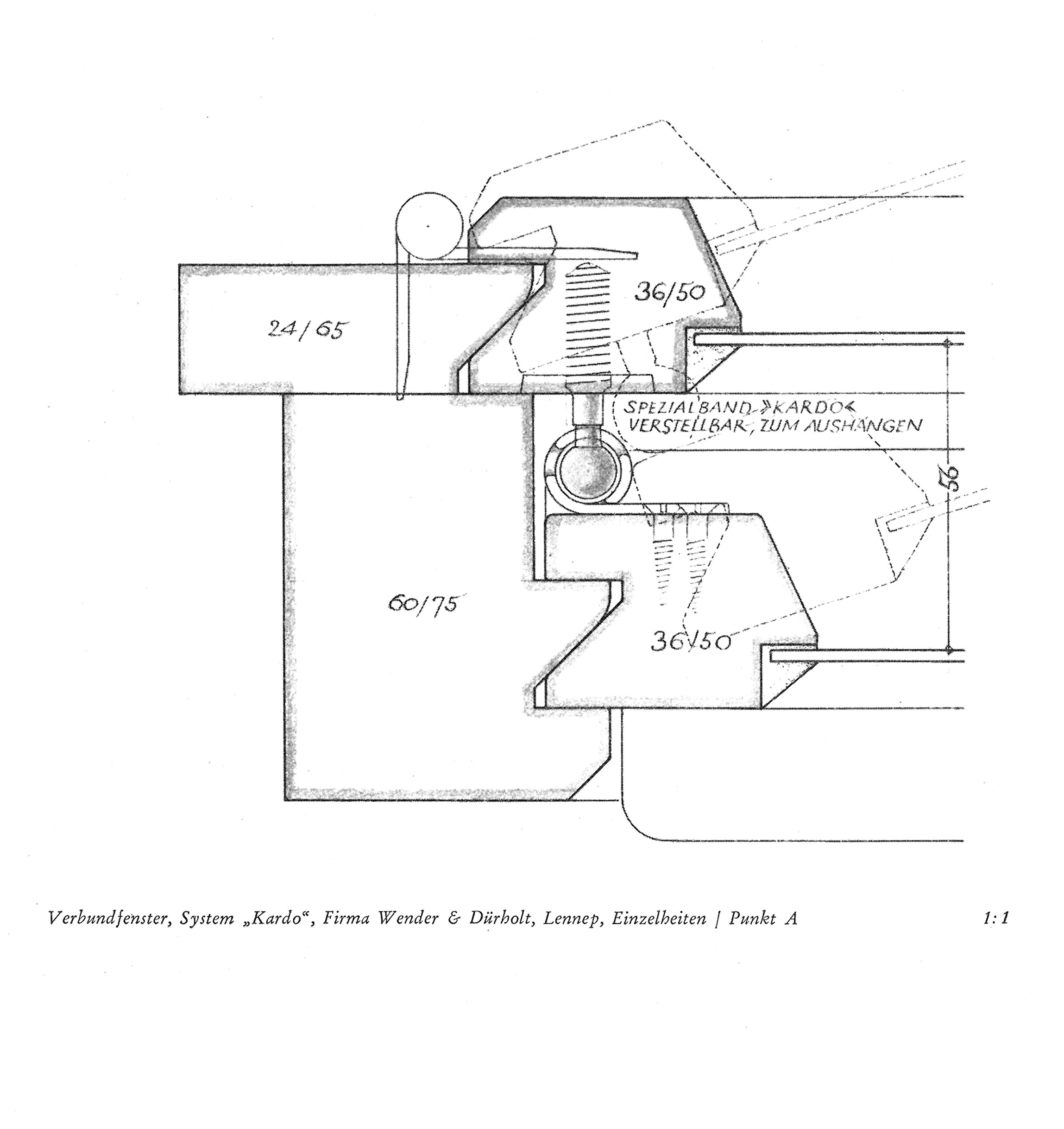 Verbundfenster, System „Kardo“, Firma Wender & Dürholt, Lennep, Einzelheiten / Punkt A 1:1
