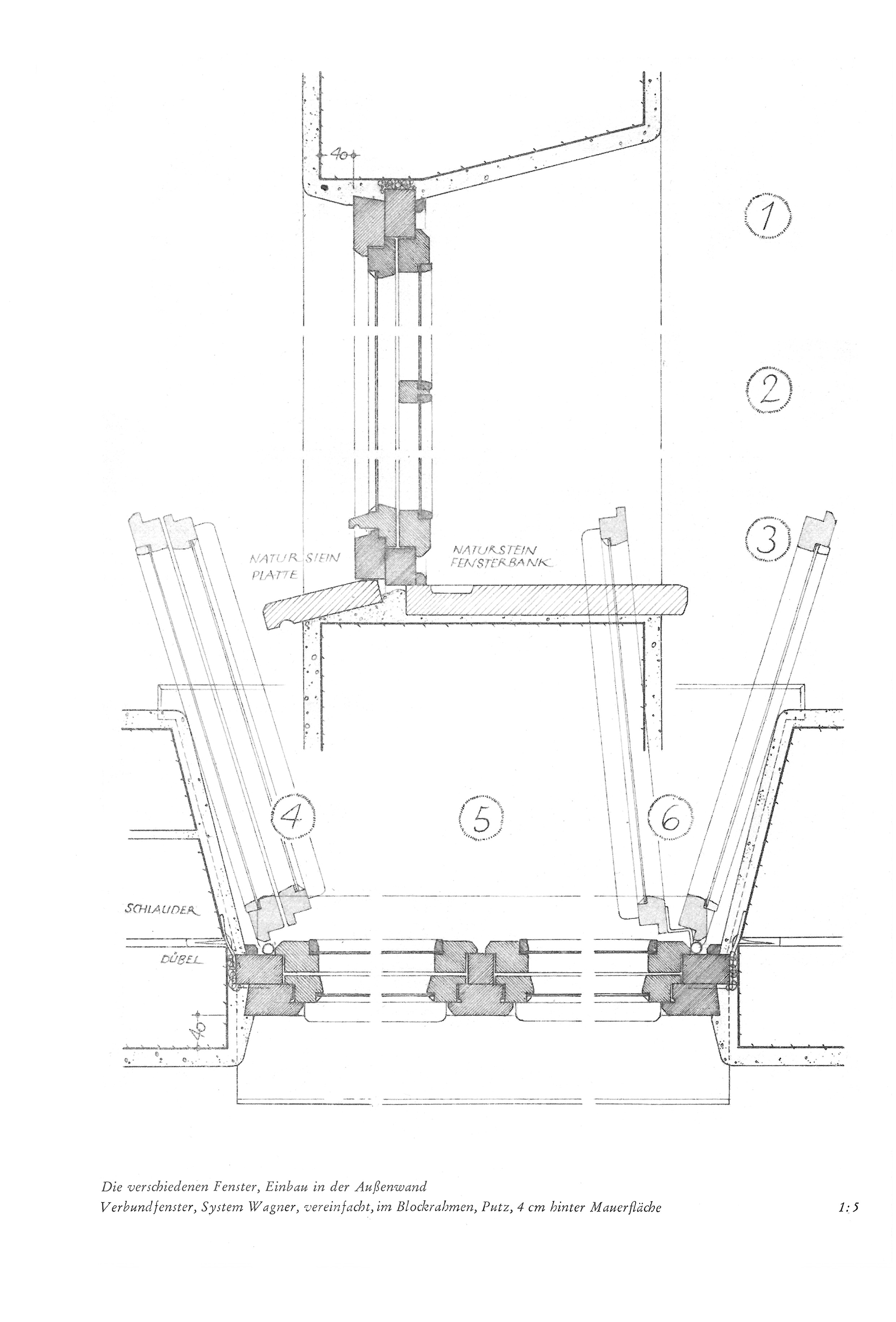 Die verschiedenen Fenster, Einbau in der Außenwand Verbundfenster, System Wagner, vereinfacht, im Blockrahmen, Putz, 4 cm hinter Mauerfläche 1:5