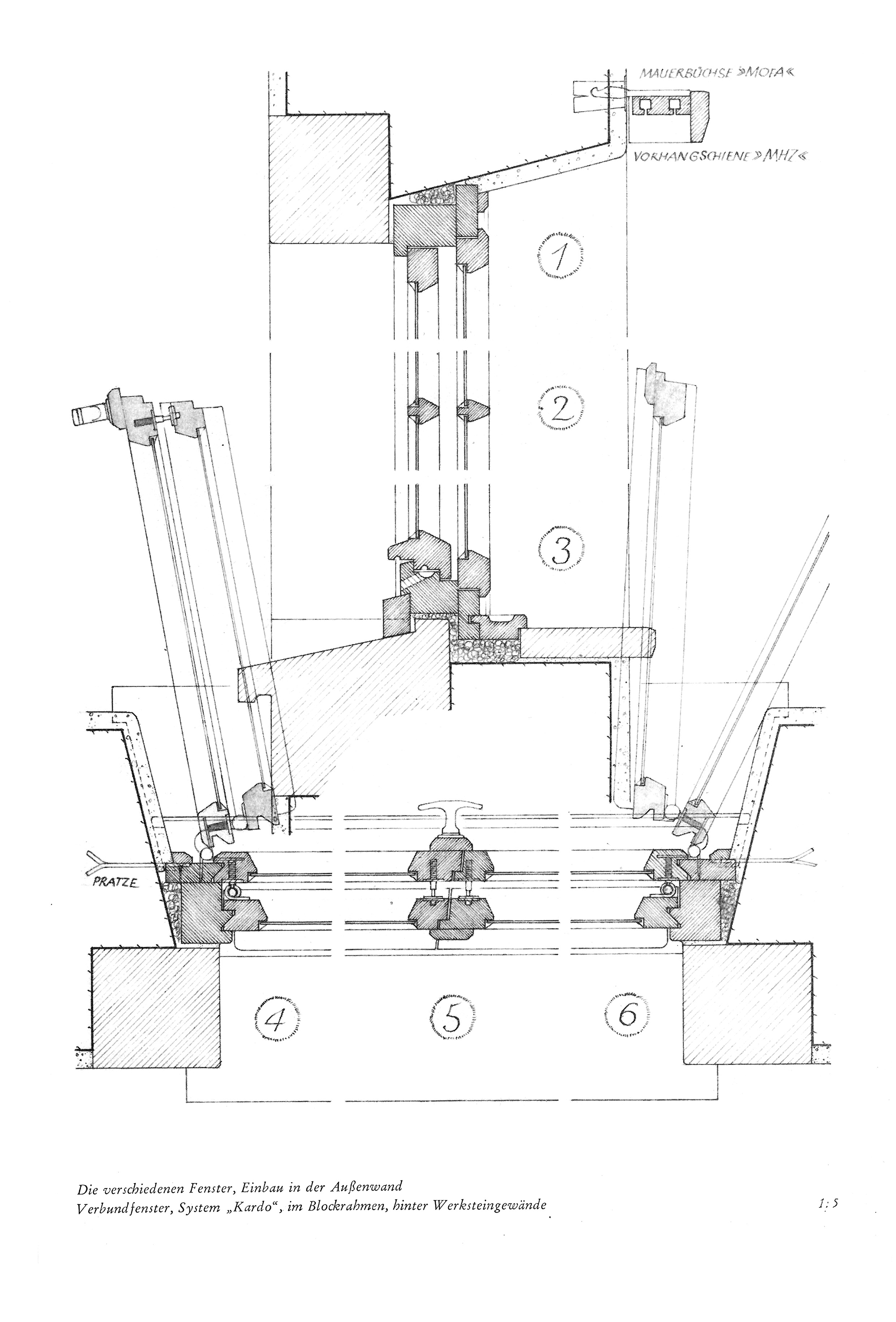 Die verschiedenen Fenster, Einbau in der Außenwand Verbundfenster, System „Kardo“, im Blockrahmen, hinter Werksteingewände 1:5