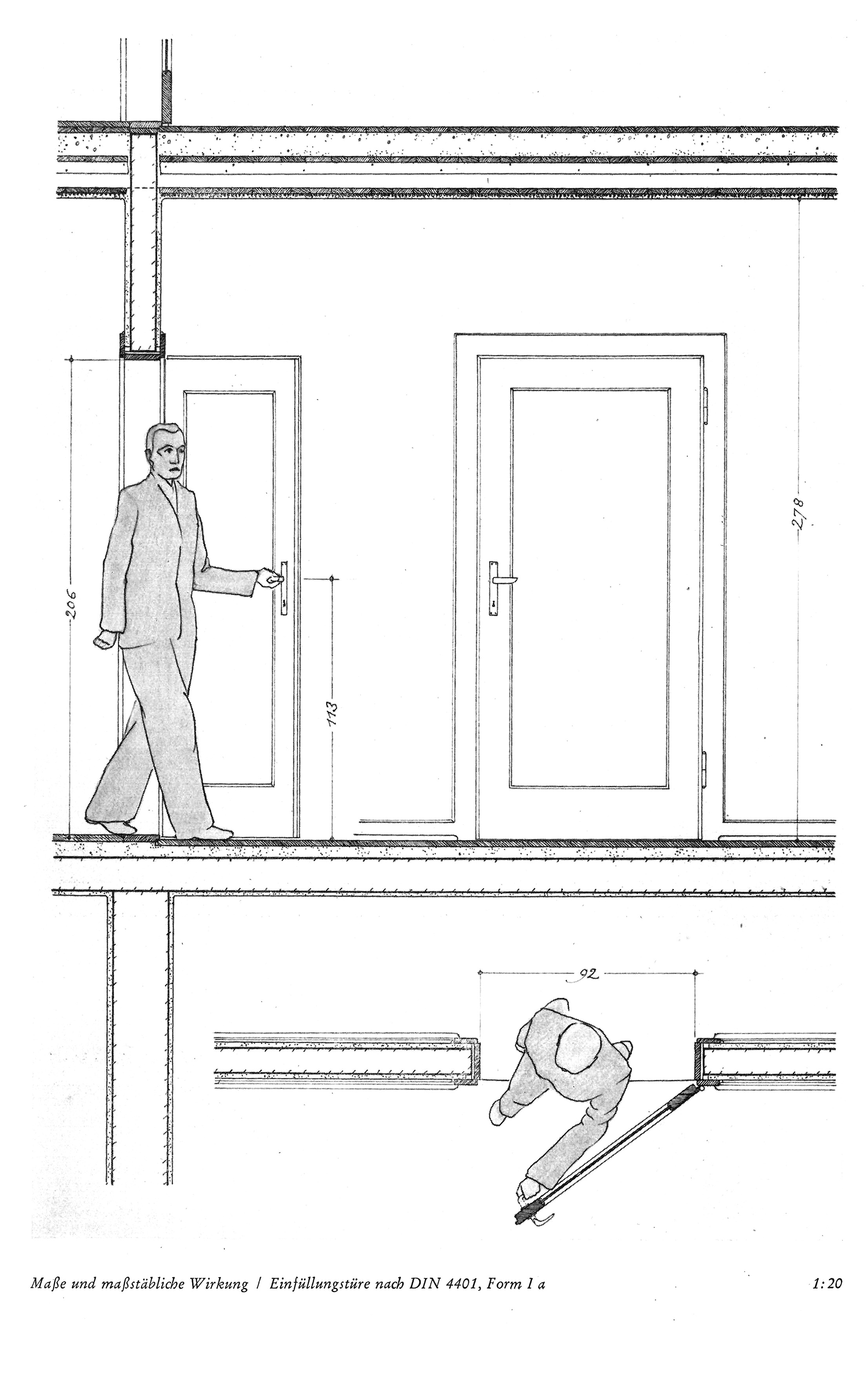 Tafel 8 // Einfüllungstüre nach DIN 4401, Form Ia