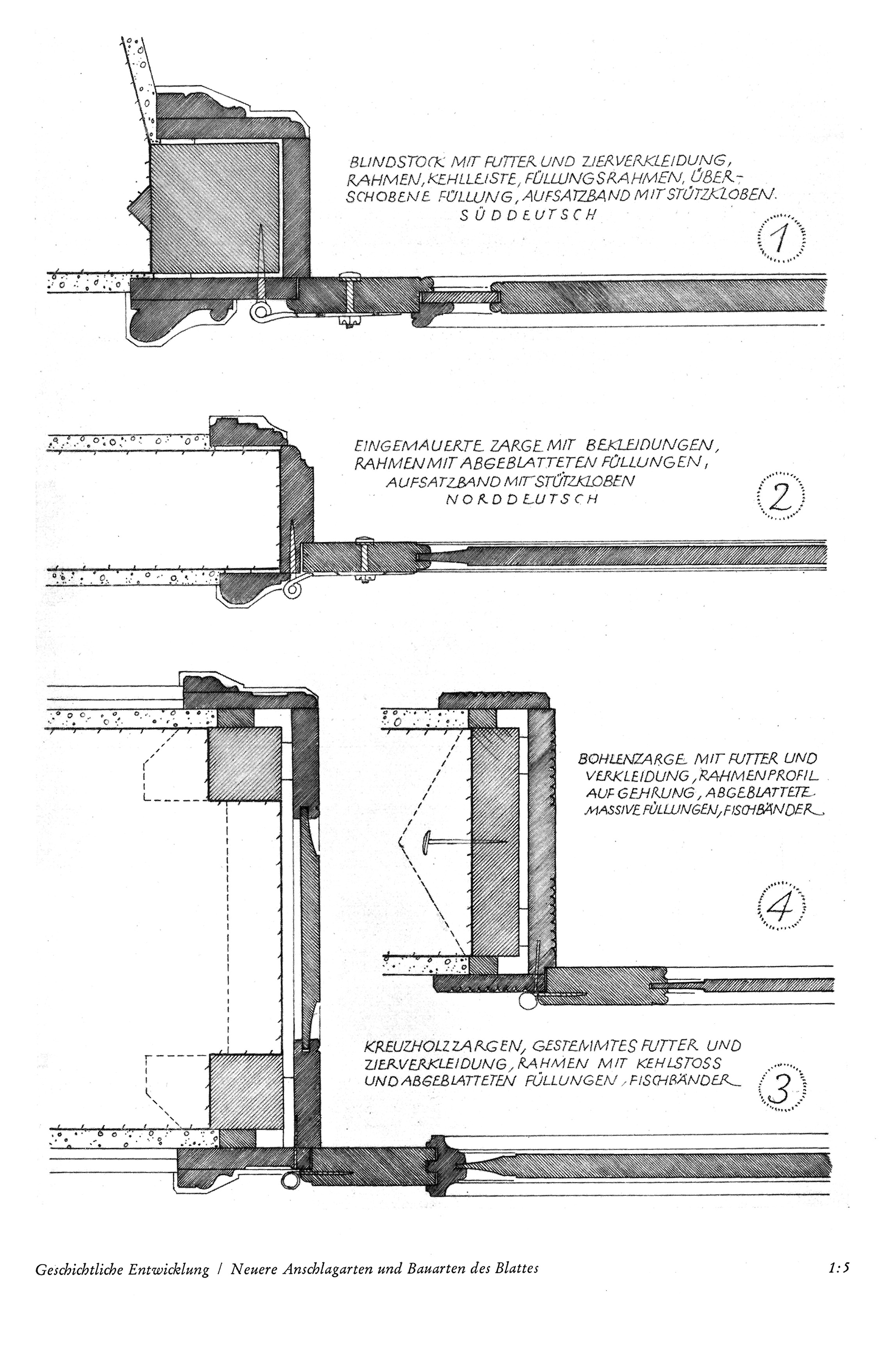 Tafel 16 // Geschichtliche Entwicklung / Neuere Anschlagarten und Bauarten des Blattes