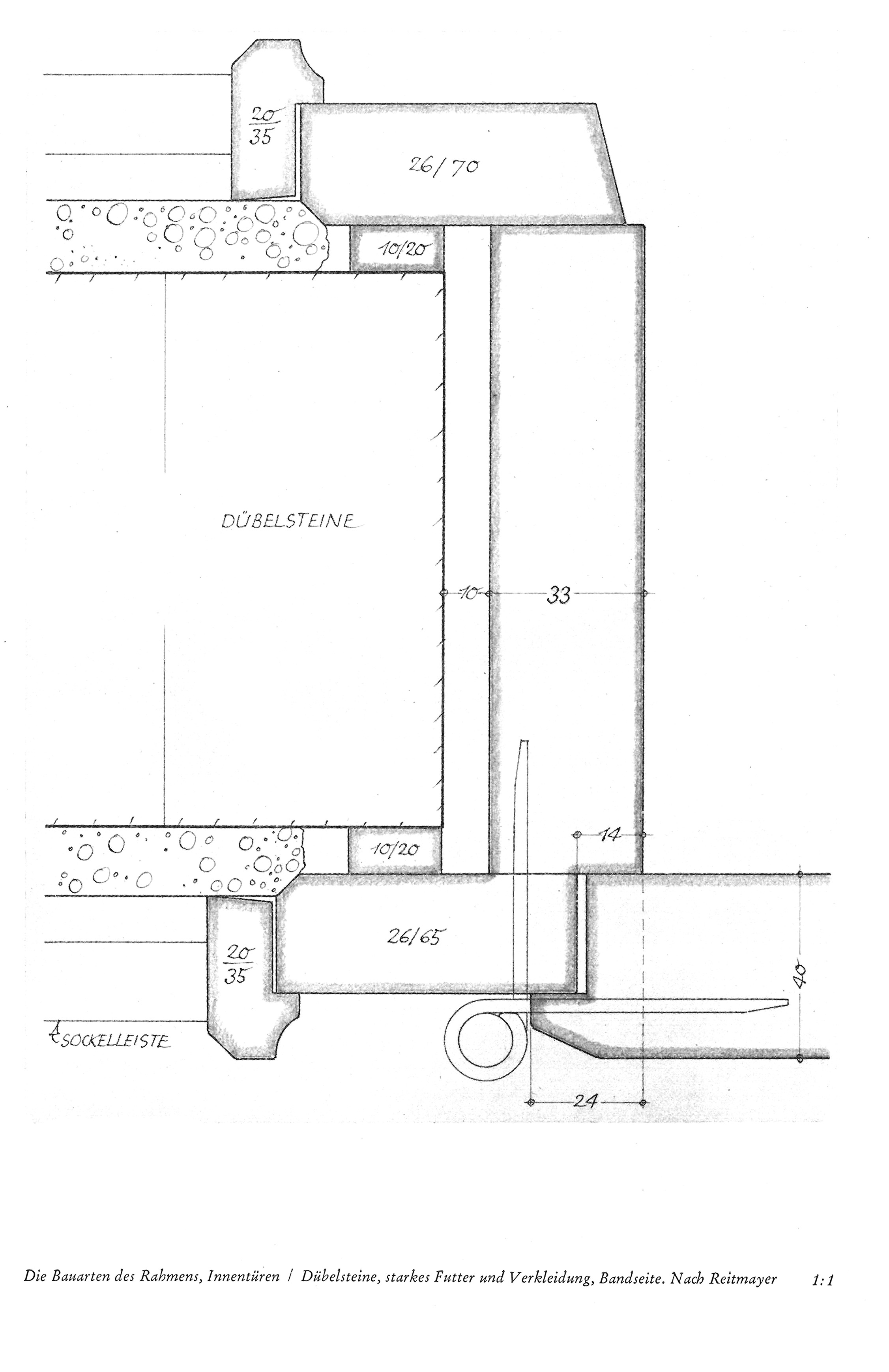 Tafel 18 // Die Bauarten des Rahmens, Innentüren