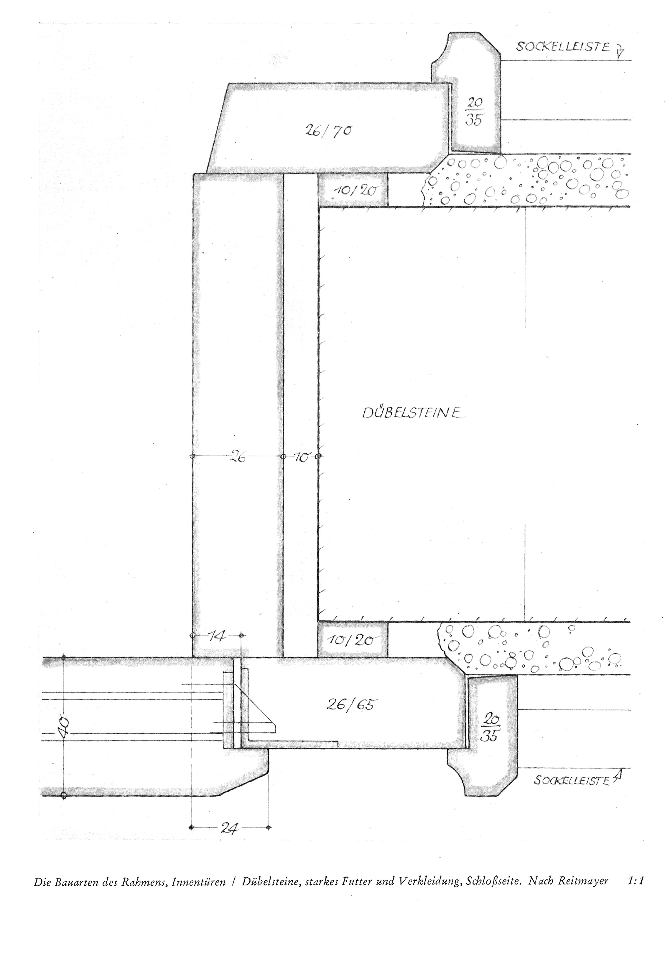 Tafel 19 // Die Bauarten des Rahmens, Innentüren