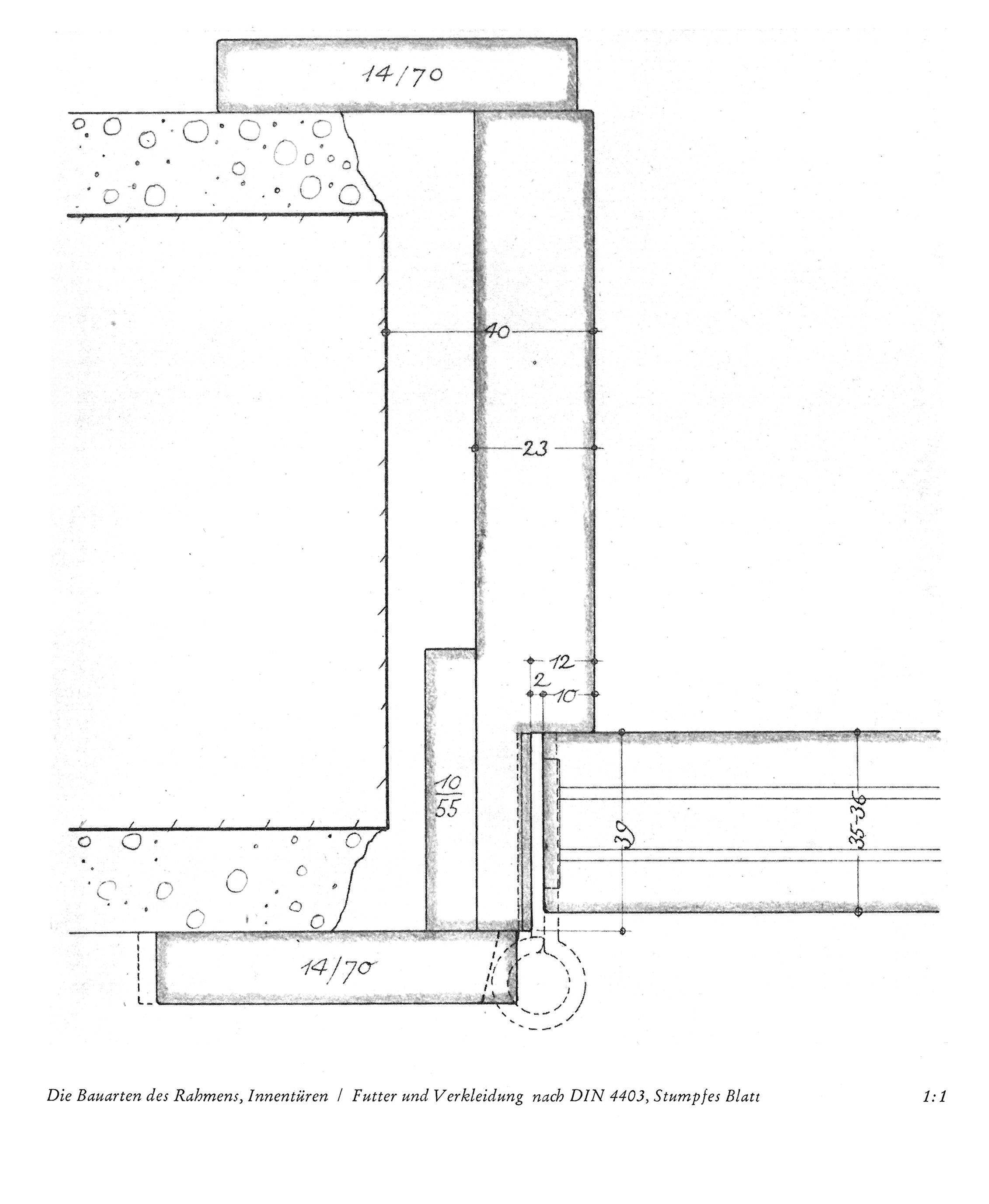 Tafel 25 // Futter und Verkleidung nach DIN 4403, Stumpfes Blatt