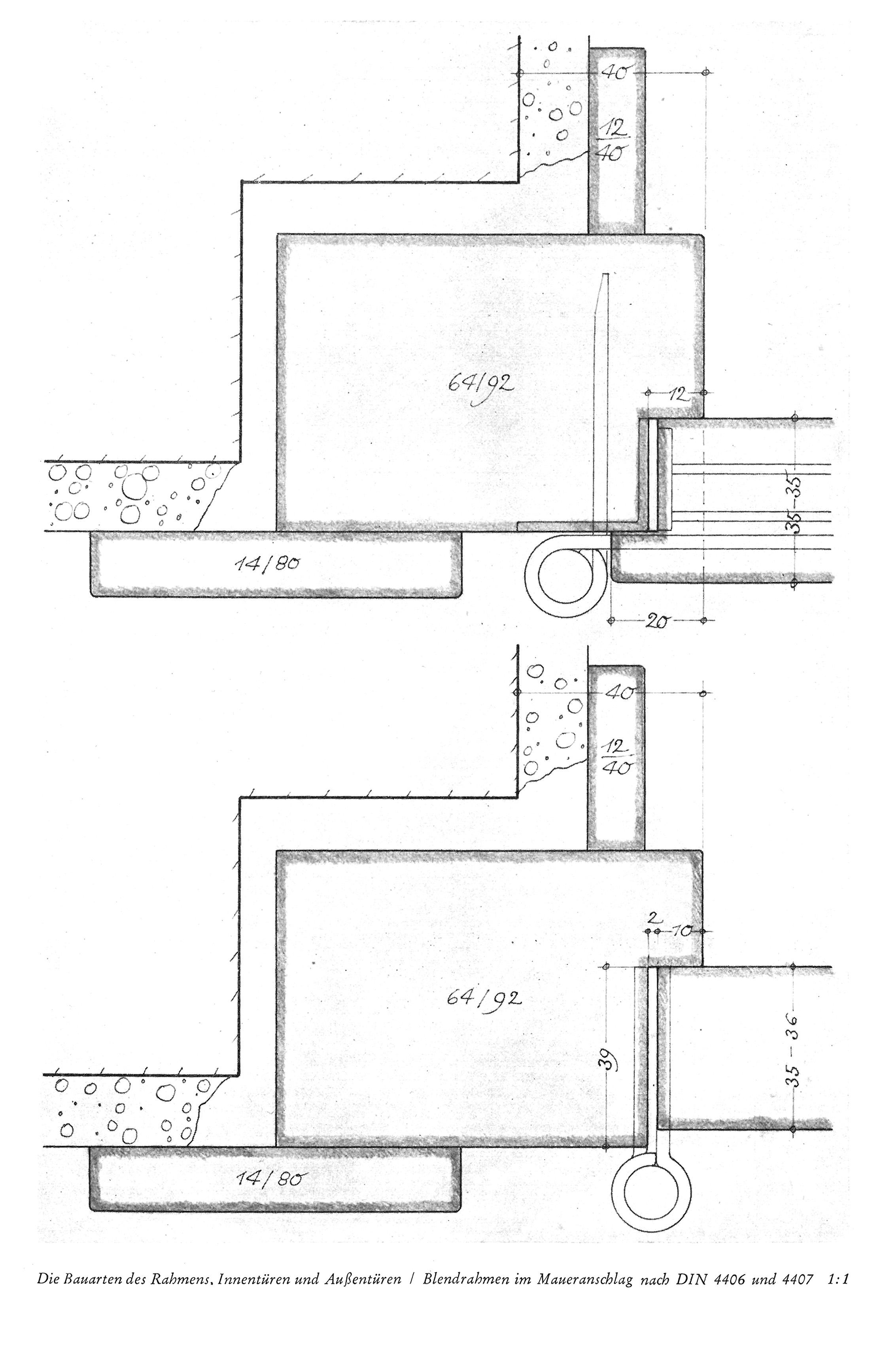 Die Bauarten des Rahmens