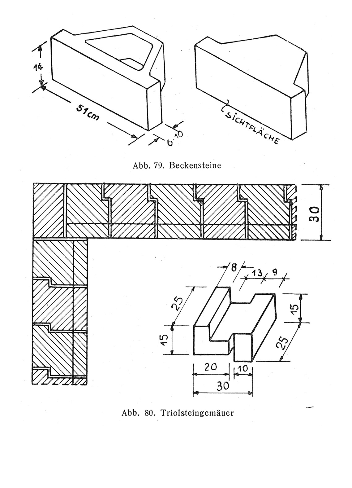 Abb. 79. // Beckensteine // Abb. 80. // Triolsteingemäuer