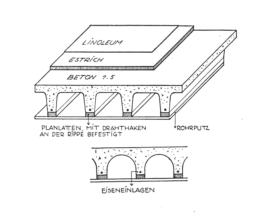 Stahlbetonrippendecken