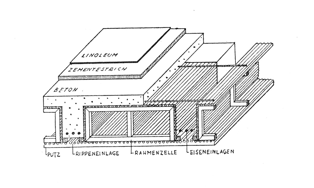 Abb. 5 // Rahmenzellen-Decke, System Pohlmann