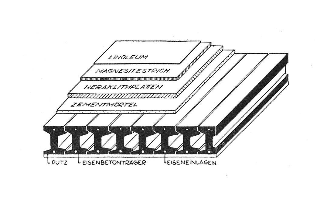 Fertigbalken und kombinierte Decken