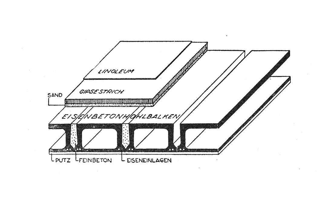 Abb. 8 // Bürkle-Decke