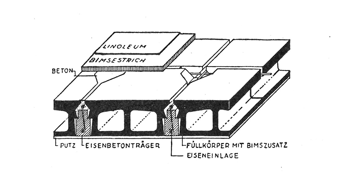 Abb. 10 // Universal-Decke