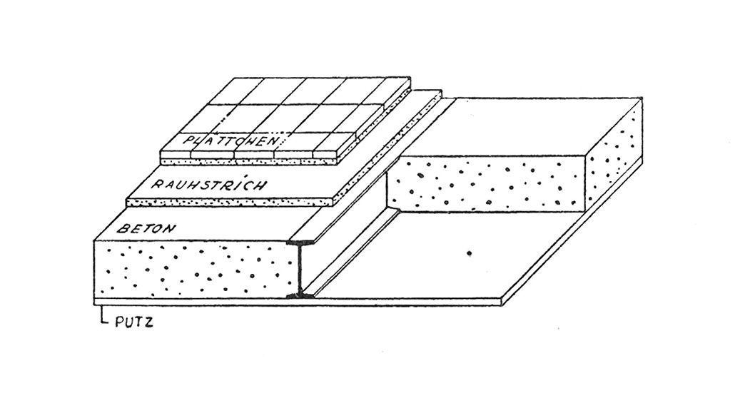 Abb. 13 // Betondecke zwischen I-Trägern