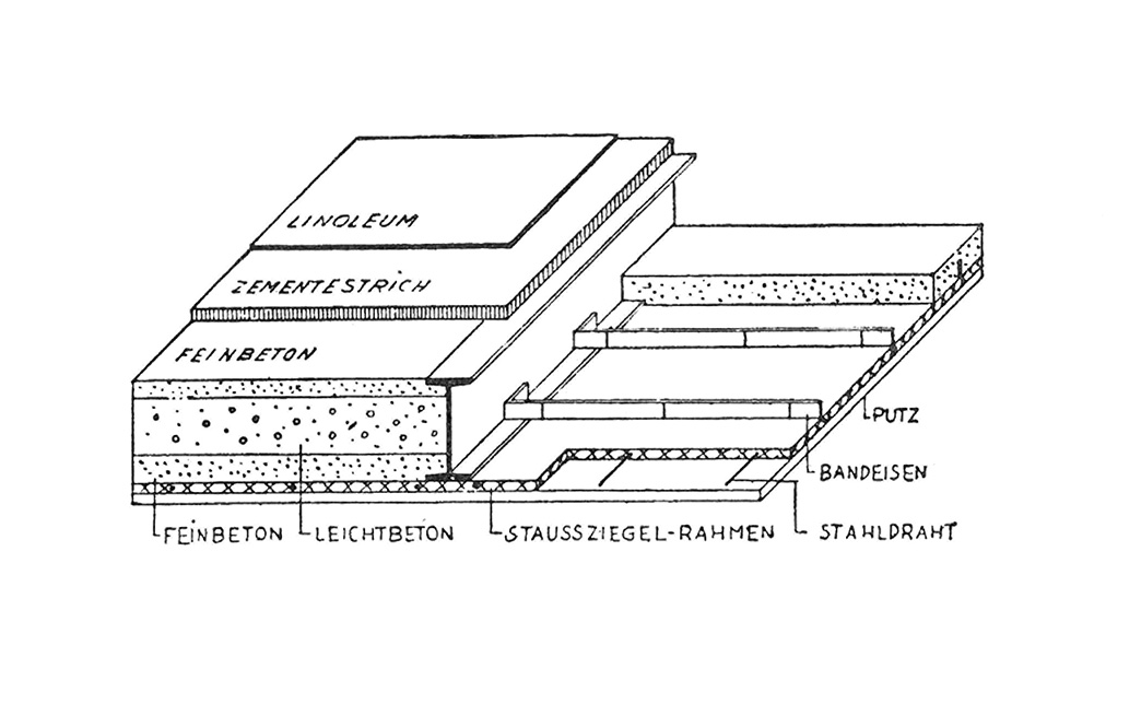 Abb. 14 // Staußziegelrahmen-Decke