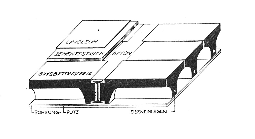 Abb. 15 // Feifel-Einschub-Deckensteine