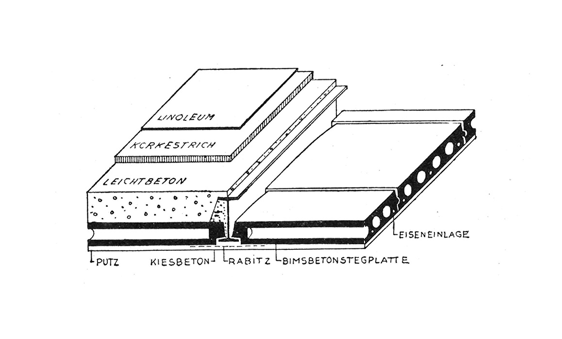 Abb. 17 // Remyplatten-Decke