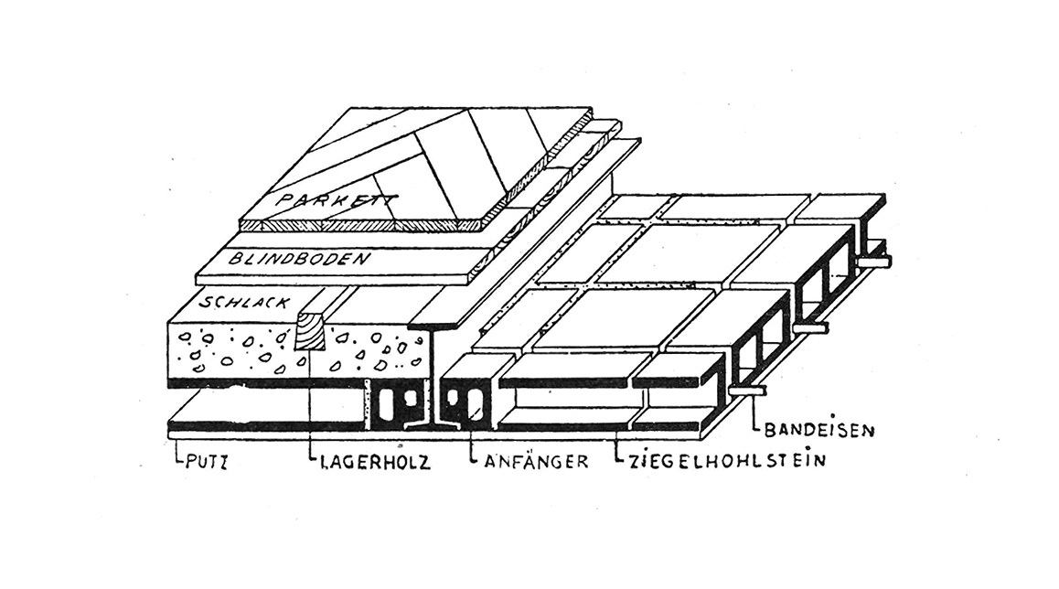 Abb. 19 // Kleine'sche Decke
