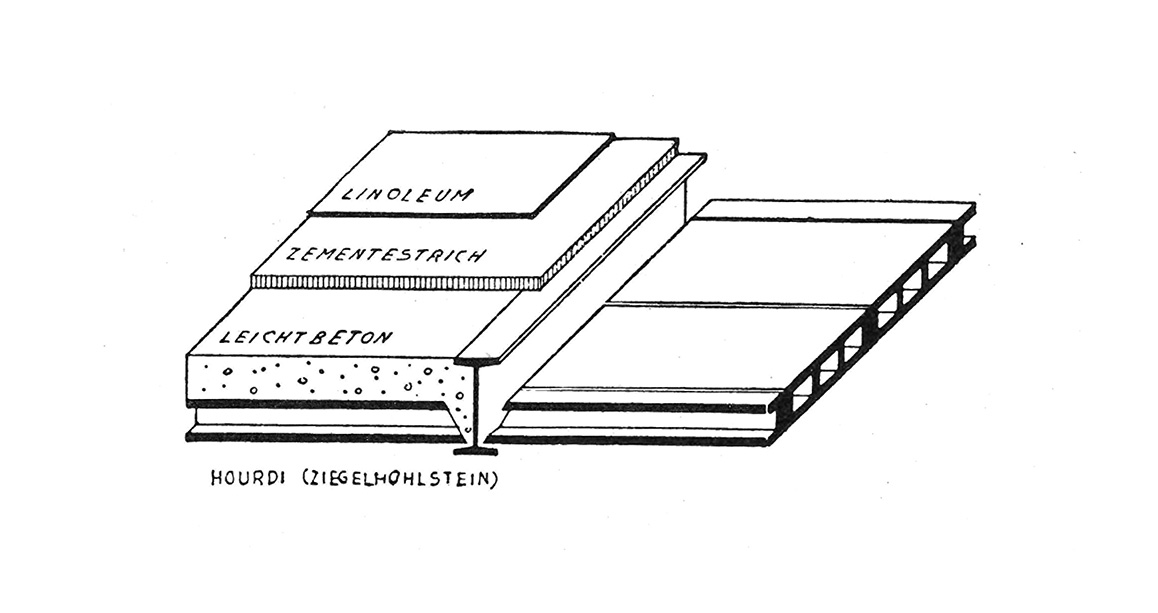 Abb. 20 // Hourdis-Decke