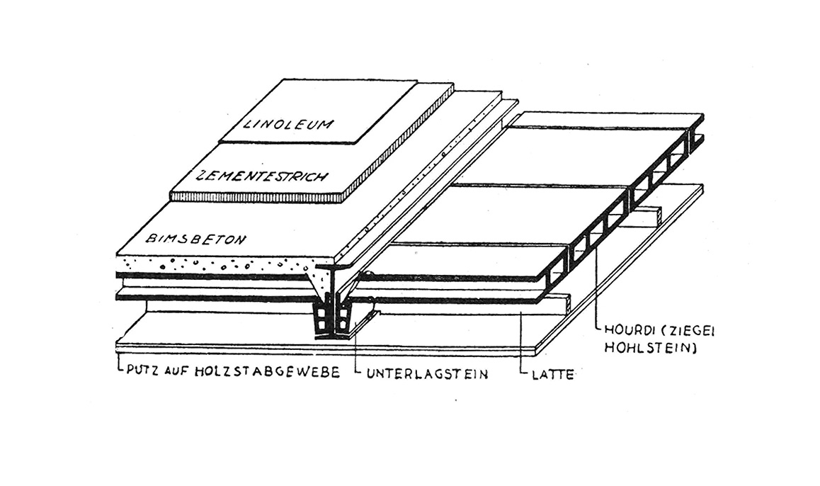 Abb. 22 // Stelzkörper-Hourdisdecke