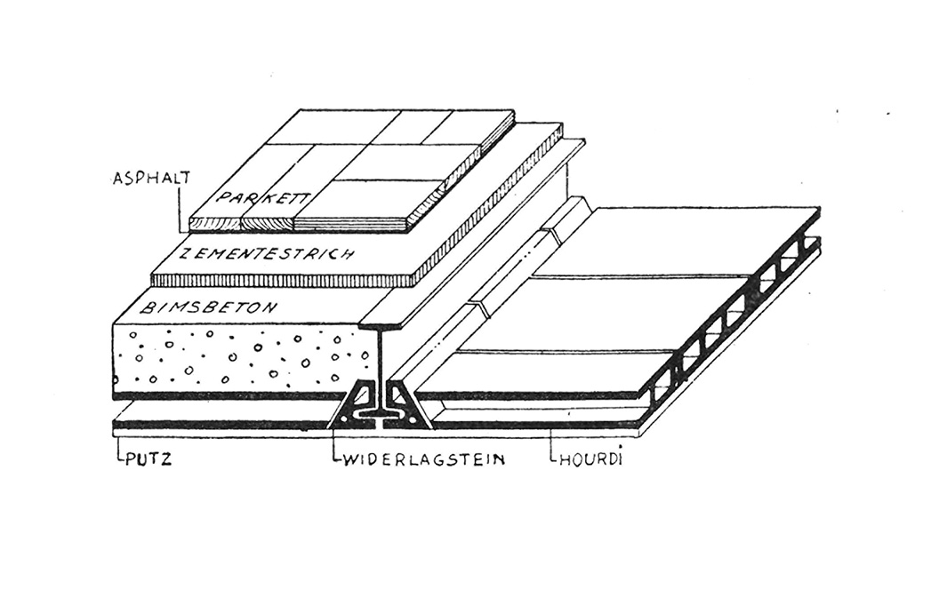Abb. 23 // Hourdisdecke mit Widerlagstein