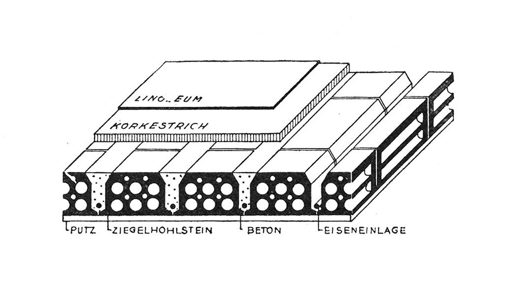 Steineisendecken