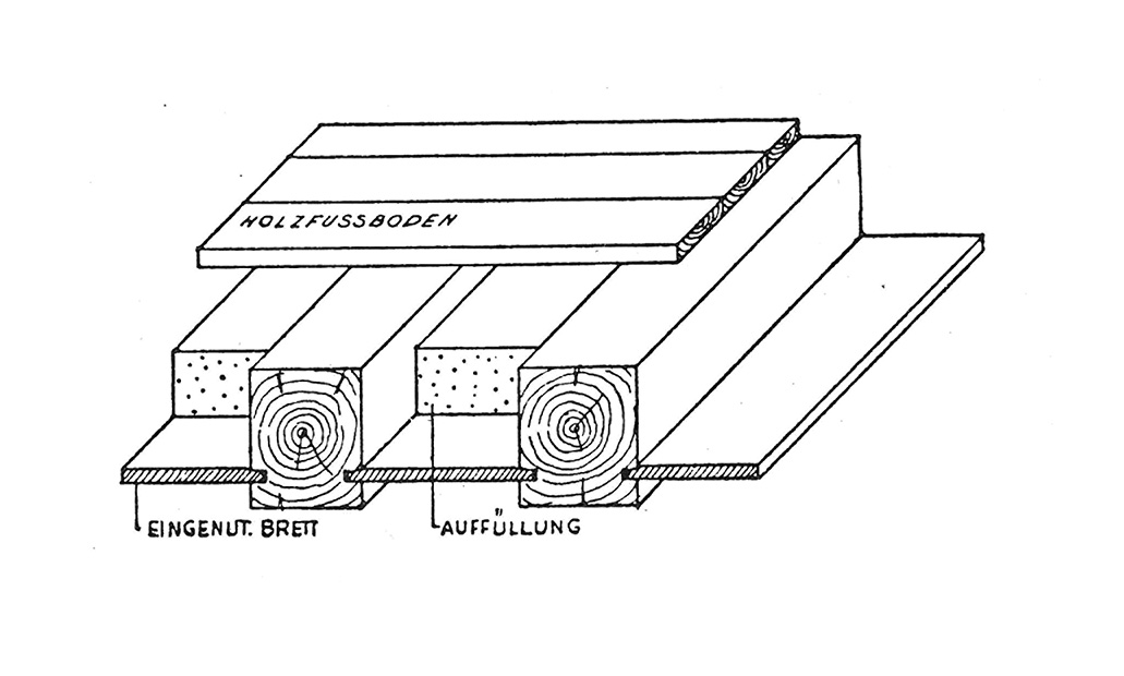 Holzbalkendecken
