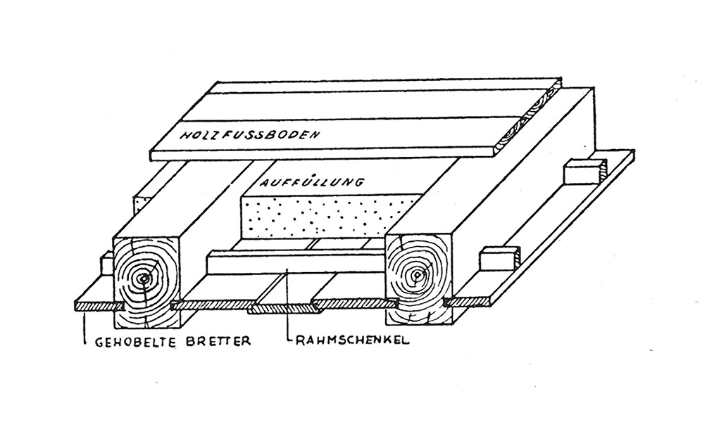 Abb. 35 // Sichtbare Holzbalkendecke mit größeren Balkenabständen